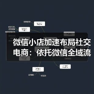 微信小店布局社交电商，整合全域流量提升电商生态