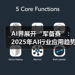 AI界展开“军备赛”：2025年AI行业应用趋势观察（图4）