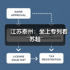 江苏泰州：坐上专列看“苏超”（图3）