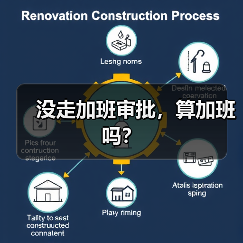 没走加班审批，算加班吗？（图4）