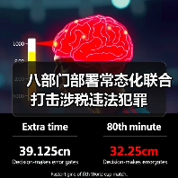 八部门部署常态化联合打击涉税违法犯罪（图2）