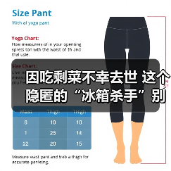 因吃剩菜不幸去世 这个隐匿的“冰箱杀手”别忽视！（图2）