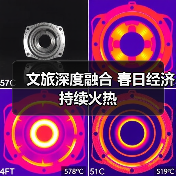 文旅深度融合 春日经济持续火热（图2）