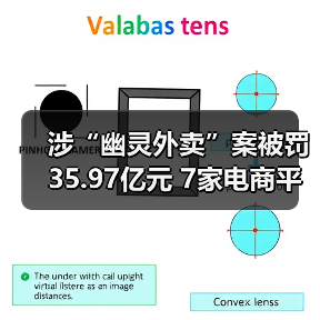 涉“幽灵外卖”案被罚35.97亿元 7家电商平台：诚恳接受处罚（图4）