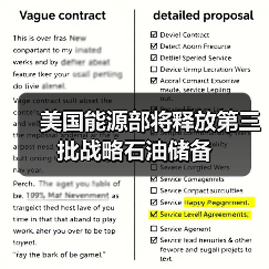 美国释放战略石油储备缓解能源紧张