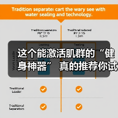 这个能激活肌群的“健身神器” 真的推荐你试试！（图3）
