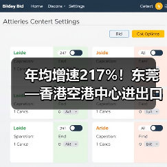 年均增速217%！东莞—香港空港中心进出口货值超650亿元（图3）