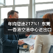 年均增速217%！东莞—香港空港中心进出口货值超650亿元（图2）