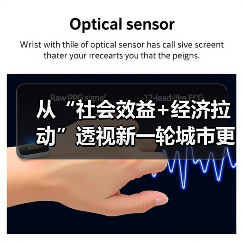 从“社会效益+经济拉动”透视新一轮城市更新政策背后的经济逻辑（图4）