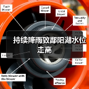 持续降雨致鄱阳湖水位走高（图2）