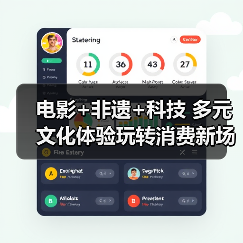 电影+非遗+科技 多元文化体验玩转消费新场景（图3）