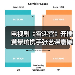 黄景瑜主演东北禁毒剧《雪迷宫》融合刑侦喜剧元素