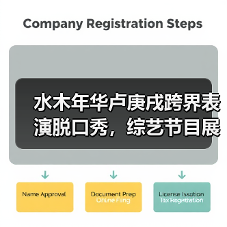 水木年华卢庚戌跨界表演脱口秀，综艺节目展示独特魅力（图2）