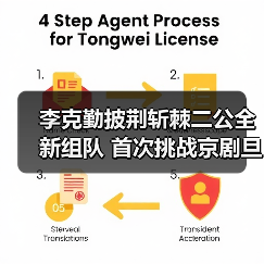 李克勤披荆斩棘二公全新组队 首次挑战京剧旦角“虞姬”反转魅力（图4）