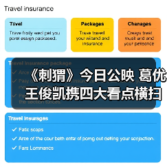 《刺猬》今日公映 葛优王俊凯携四大看点横扫内耗治愈“卡住”人生（图3）