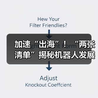 加速“出海”！“两张清单”揭秘机器人发展背后的强劲动力（图2）