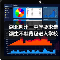 湖北荆州一中学要求走读生不准背包进入学校，要使用透明塑料袋，当地通报
