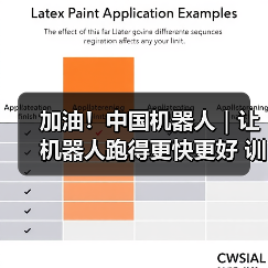 加油！中国机器人｜让机器人跑得更快更好 训练算法是关键（图3）