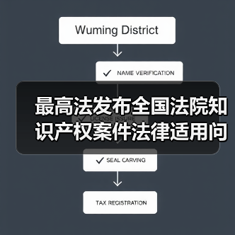 最高法发布全国法院知识产权案件法律适用问题年度报告（2025）摘要
