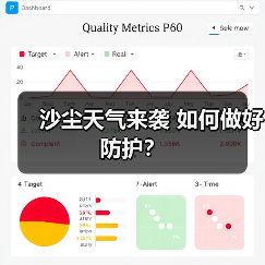 沙尘天气来袭 如何做好防护？（图2）