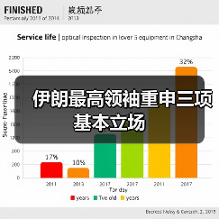 伊朗最高领袖重申三项基本立场（图2）