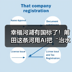 幸福河湖有国标了！莆田这条河用AI把“治水”变“智水”（图3）