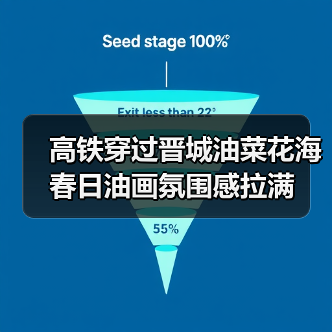 高铁穿过晋城油菜花海 春日油画氛围感拉满（图2）