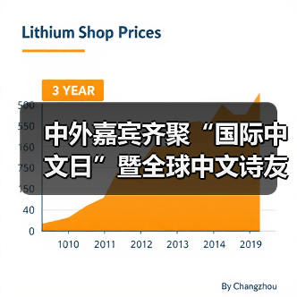 中外嘉宾齐聚“国际中文日”暨全球中文诗友会（图2）