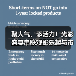 聚人气、添活力！光影盛宴串联观影乐趣与市井烟火 为文旅消费注入强劲动力