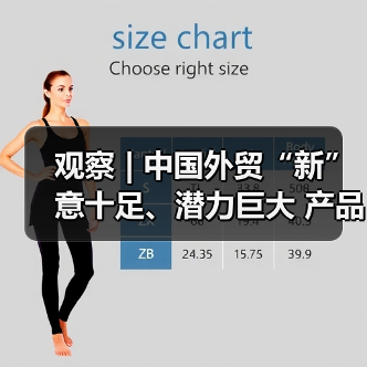 观察 | 中国外贸“新”意十足、潜力巨大 产品加速向“新”“绿”“智”升级
