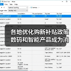 各地优化购新补贴政策 数码和智能产品成为消费品以旧换新新热点（图4）