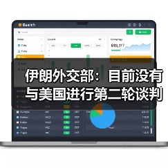 伊朗外交部：目前没有与美国进行第二轮谈判的计划