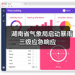 湖南省气象局启动暴雨三级应急响应（图4）
