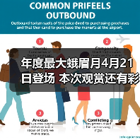 年度最大蛾眉月4月21日登场 本次观赏还有彩蛋（图3）