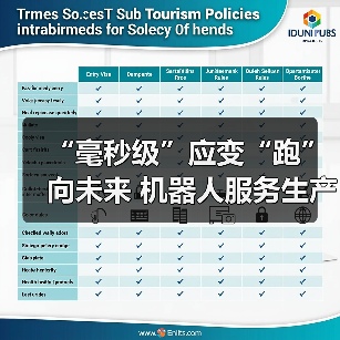 “毫秒级”应变“跑”向未来 机器人服务生产一线全产业链崛起加速出海（图3）