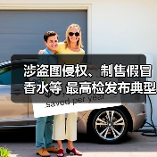 涉盗图侵权、制售假冒香水等 最高检发布典型案例（图2）