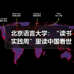 北京语言大学：“读书实践周”里读中国看世界见自己（图2）