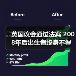 英国议会通过法案 2008年后出生者终身不得购烟（图2）
