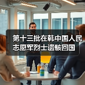 第十三批在韩中国人民志愿军烈士遗骸回国（图2）