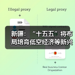 新疆：“十五五”将布局培育低空经济等新兴产业（图2）