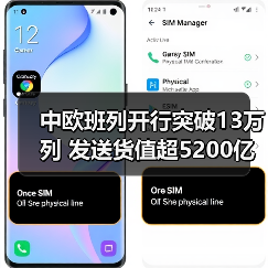 中欧班列累计突破13万列 助力亚欧物流品牌价值提升