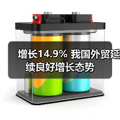 增长14.9% 我国外贸延续良好增长态势（图3）