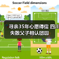 寻亲35年心愿得偿 四川失散父子相认团圆（图4）