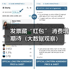 发票藏“红包” 消费增期待（大数据观察）（图4）