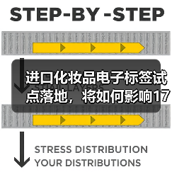 进口化妆品电子标签试点落地,将如何影响1700多亿大市场?(图4) 进口化妆品电子标签试点落地,将如何影响1700多亿大市场?(图4)