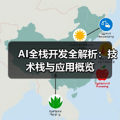 AI全栈开发全解析:技术栈与应用概览(图3) AI全栈开发全解析:技术栈与应用概览(图3)