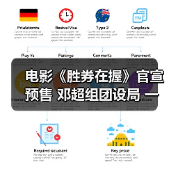 电影《胜券在握》官宣预售 邓超组团设局 一键开启高端职场游戏（图3）