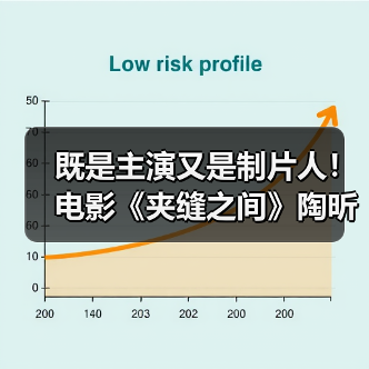 既是主演又是制片人！电影《夹缝之间》陶昕然颠覆形象大转变（图2）