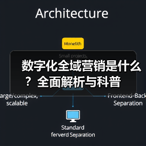 数字化全域营销是什么？全面解析与科普（图4）