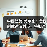 中国趋势|美专家：美国制裁适得其反，将加速中国科技独立（图4）